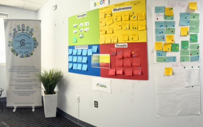 Think Like a Visionary, Act Like a Craftsman: Our New Strategic Vision Board Wall