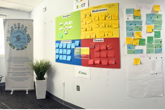 Think Like a Visionary, Act Like a Craftsman: Our New Strategic Vision Board Wall